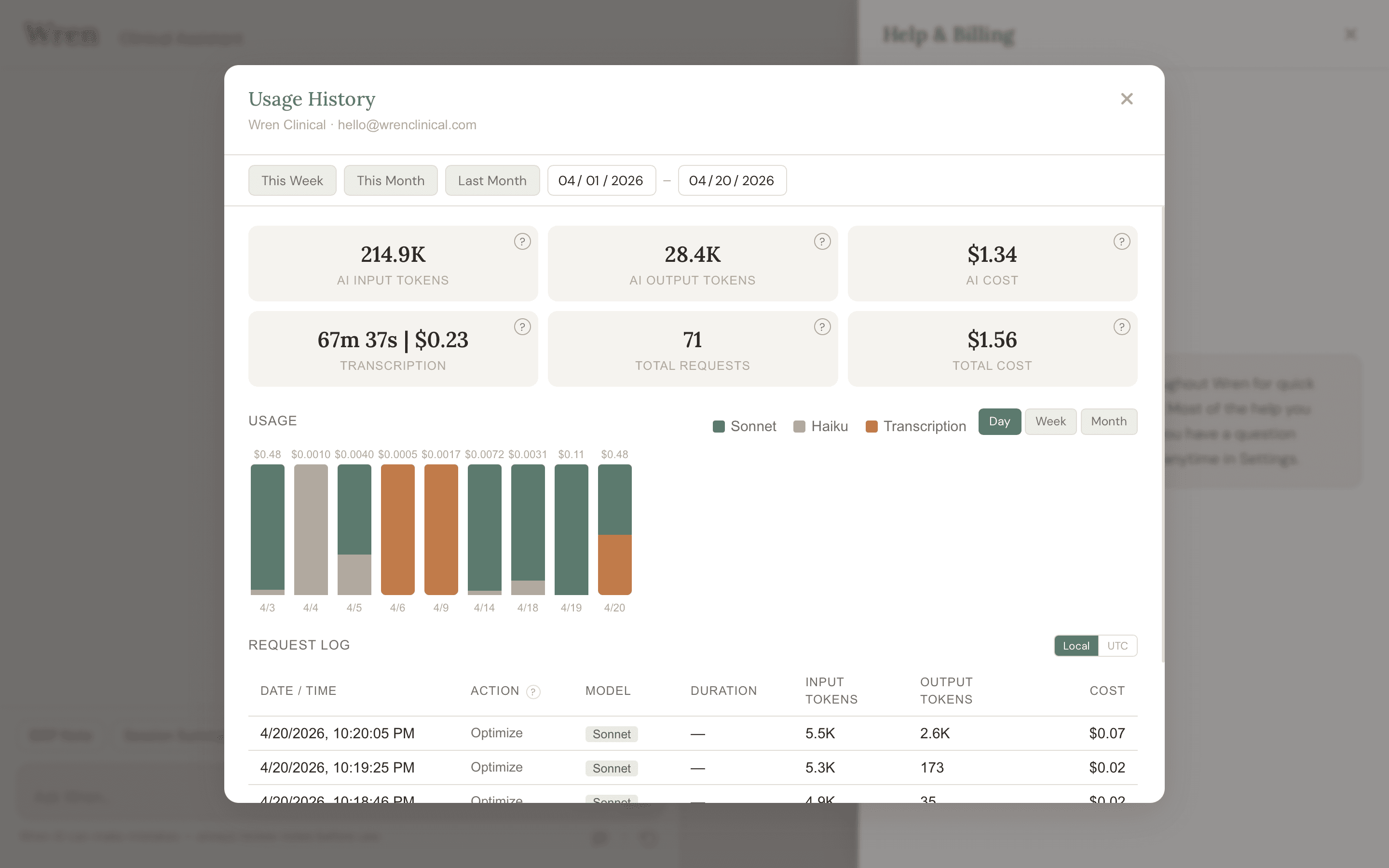 Usage dashboard showing cost breakdown